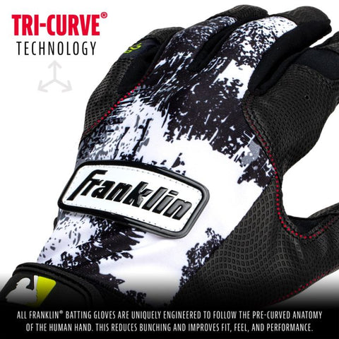 Tri-Curve Technology