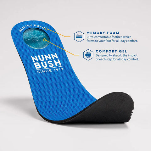 Memory Foam
Comfort Gel