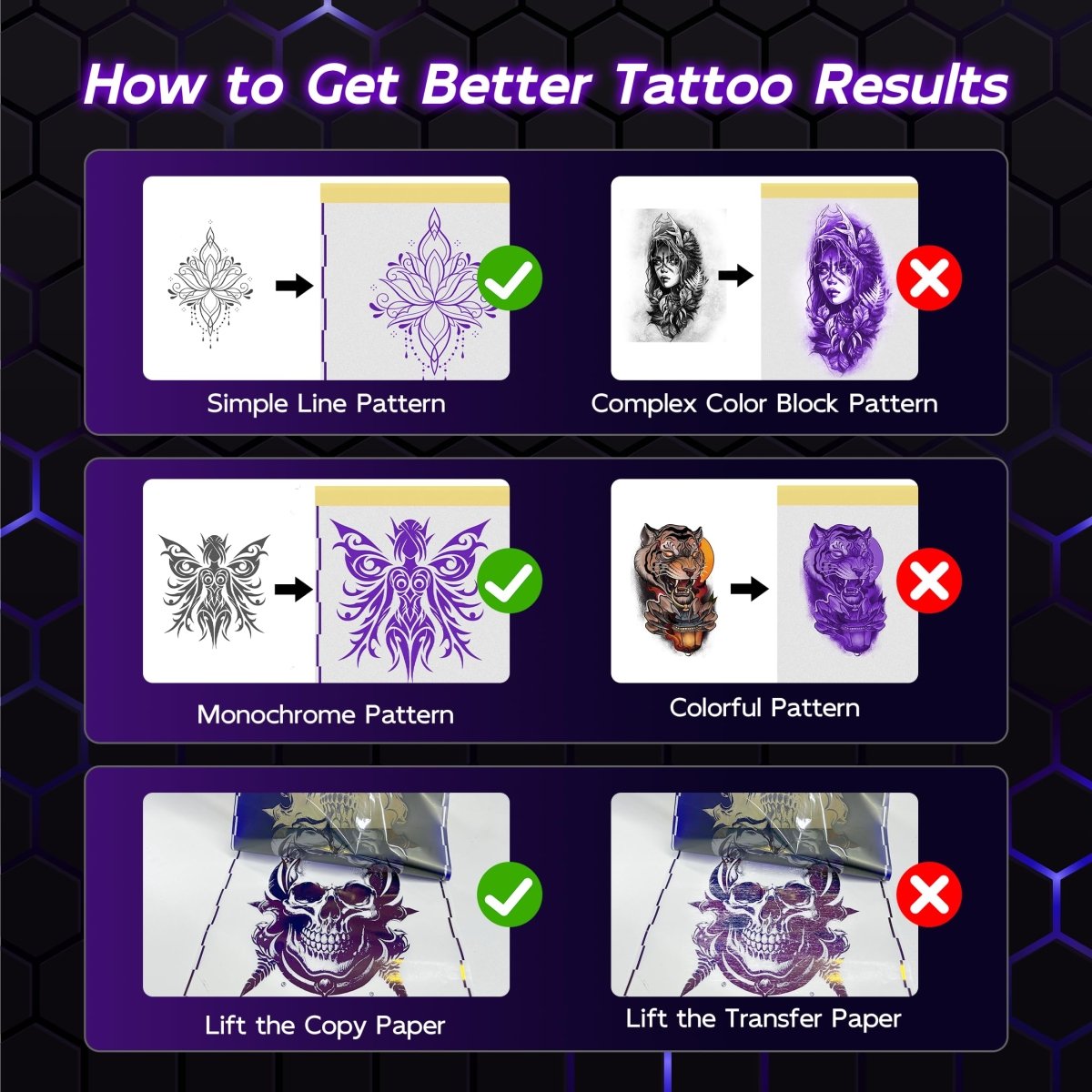 Itari Wireless Tattoo Stencil Printer – Portable Thermal Transfer Machine - Tattoo Unleashed