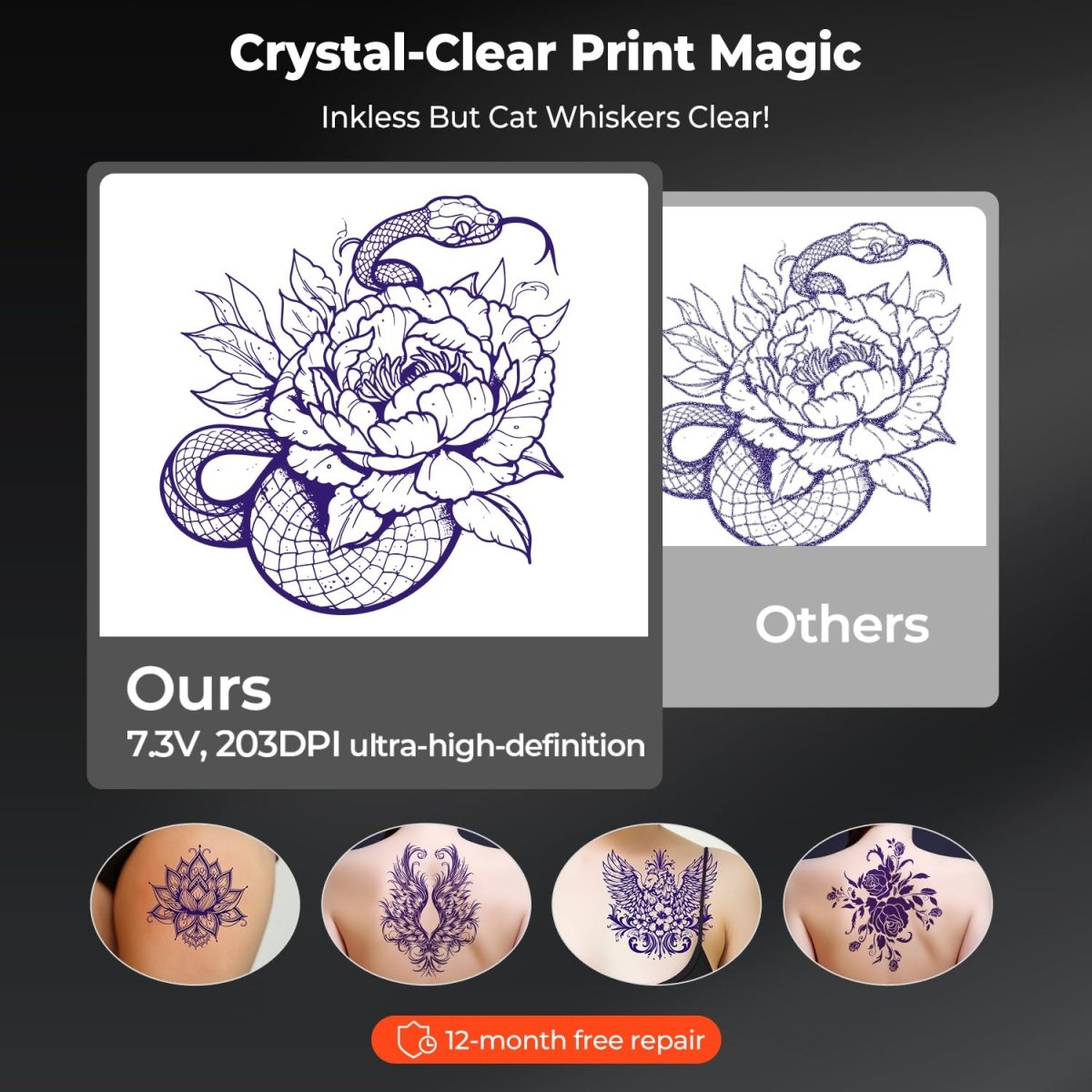 ITP05 Wireless Tattoo Stencil Printer By MUNBYN - Tattoo Unleashed