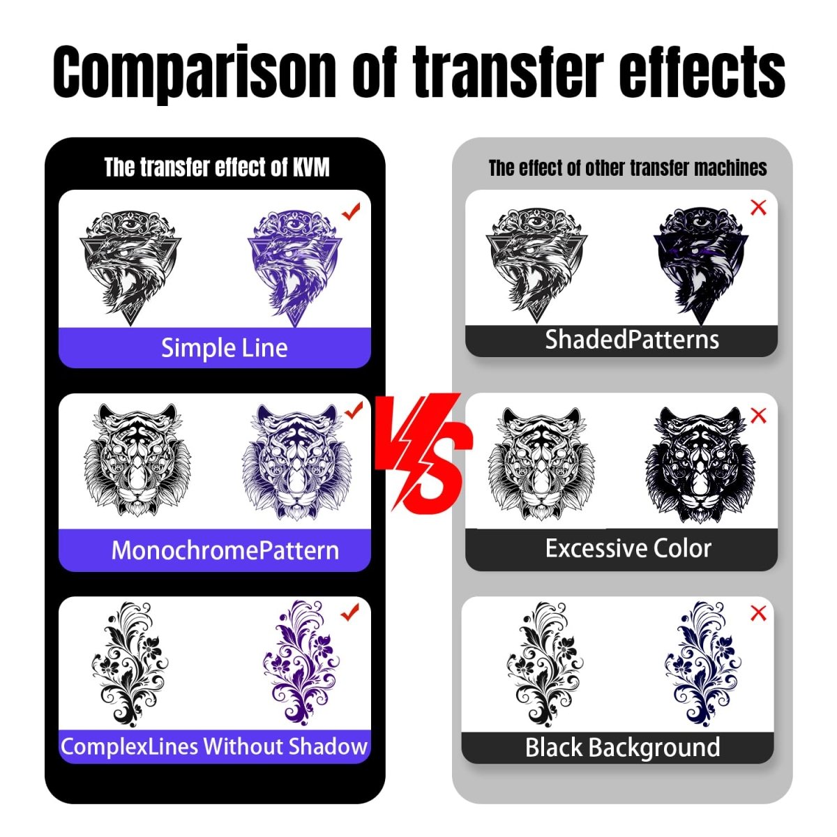KVM Wireless Tattoo Stencil Printer - Tattoo Unleashed