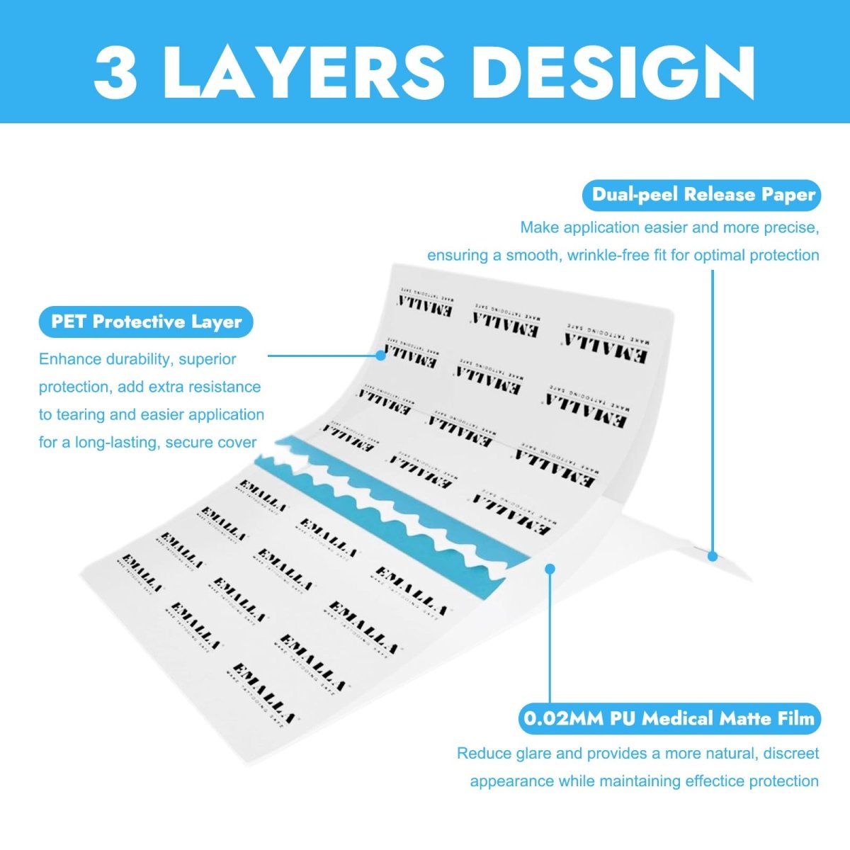 Matte Invisible Second Skin Tattoo Cover Protection Film by Emalla - 3.9in x 10.9yd - Tattoo Unleashed