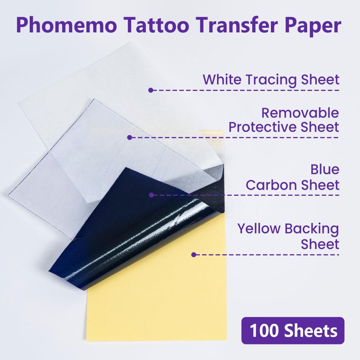 Phomemo Tattoo Transfer Paper – 100 Sheets for TP31 Mini Stencil Printer - Tattoo Unleashed