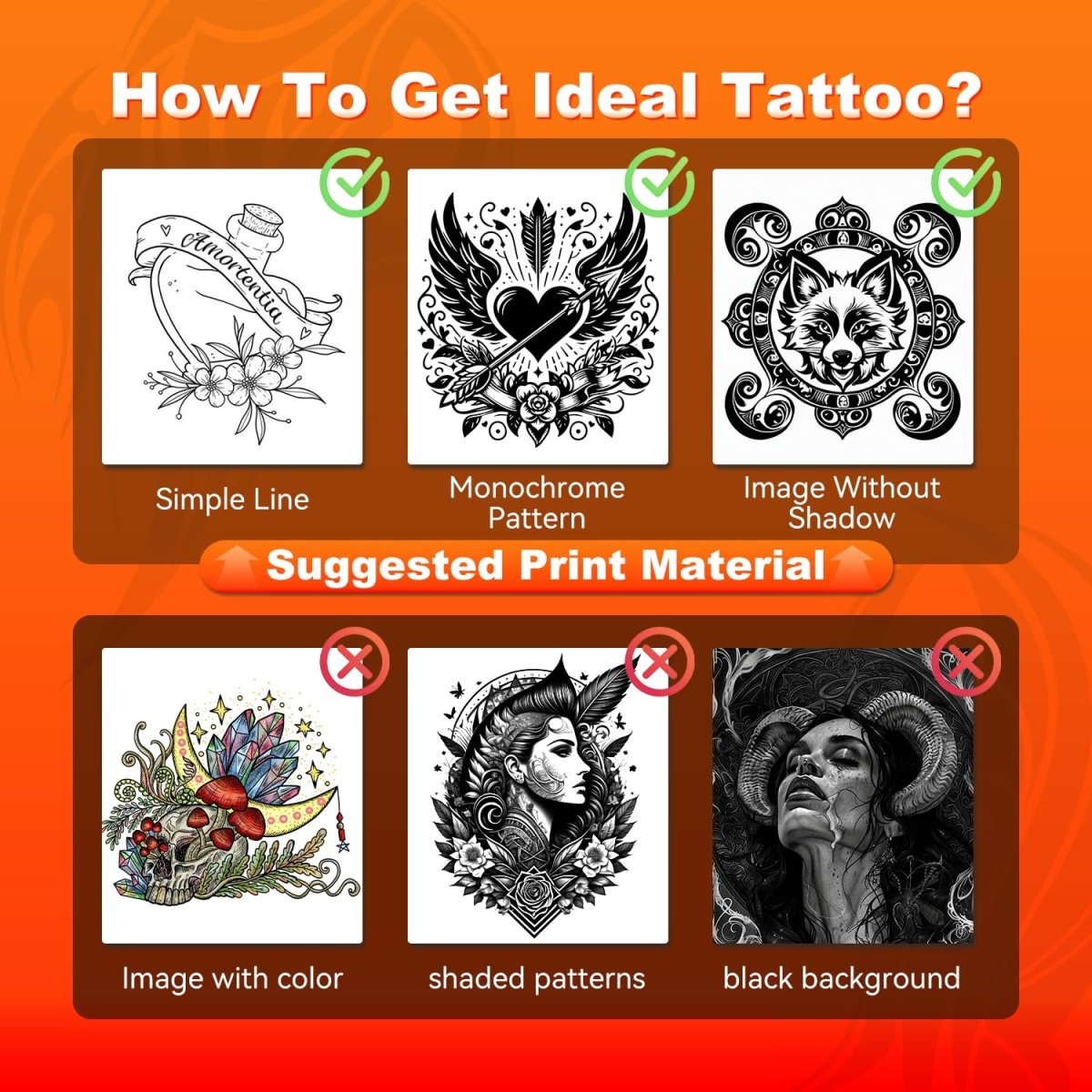 Phomemo TP31 Mini Wireless Thermal Tattoo Stencil Printer - Tattoo Unleashed
