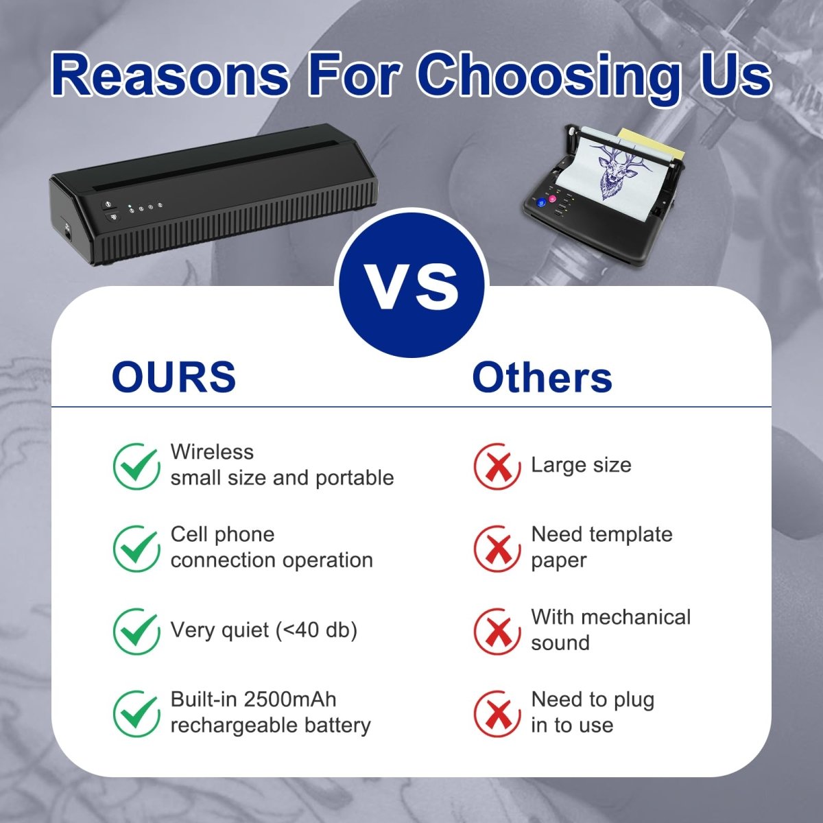 Wireless Tattoo Stencil Printer By Inkchum – Bluetooth Thermal Transfer Machine with 10pcs. Stencil Paper - Tattoo Unleashed