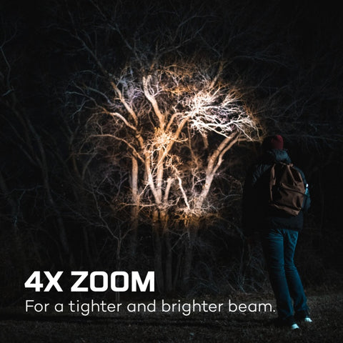 4X Zoom
